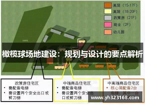 橄榄球场地建设：规划与设计的要点解析