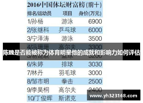 陈魏是否能被称为体育明星他的成就和影响力如何评估