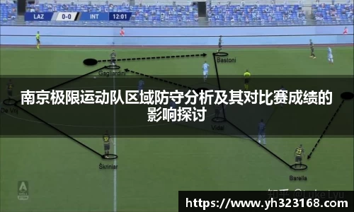 南京极限运动队区域防守分析及其对比赛成绩的影响探讨
